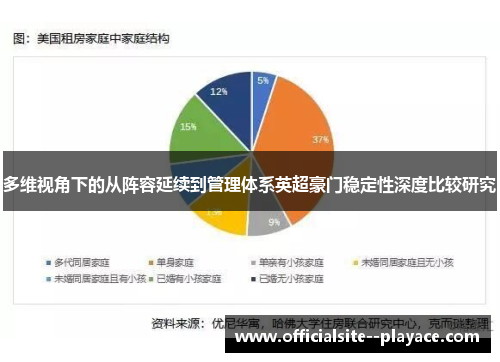 多维视角下的从阵容延续到管理体系英超豪门稳定性深度比较研究