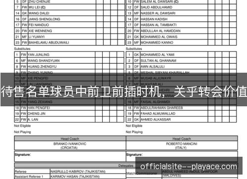 待售名单球员中前卫前插时机，关乎转会价值